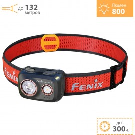 Налобный фонарь FENIX HL32R-T Black