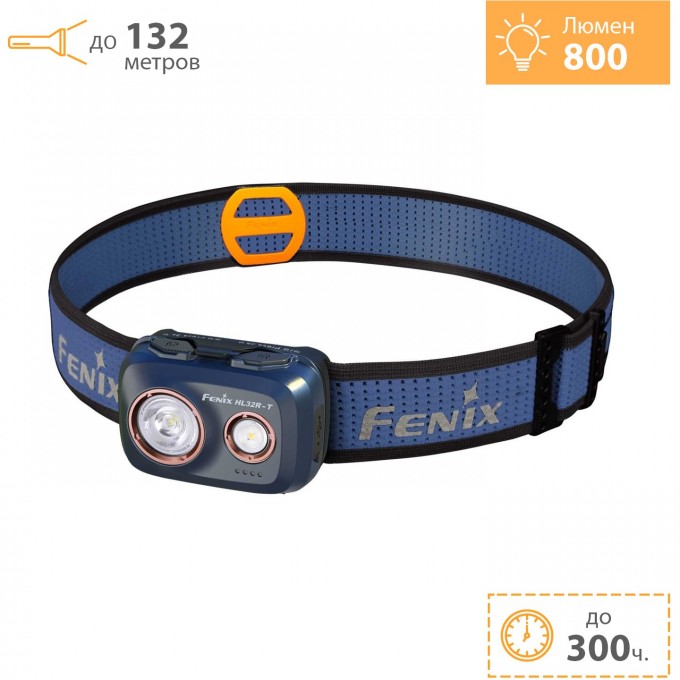 Налобный фонарь FENIX HL32R-T Blue HL32RTbl