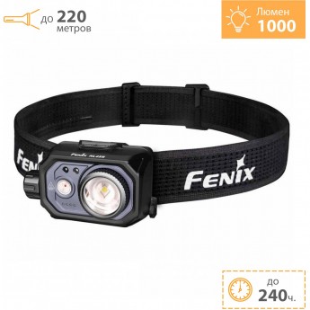 Налобный фонарь FENIX HL45R